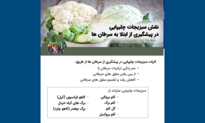 Diet cancer 2 چلیپایی و سرطان