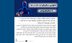 Skin cancer 2 سرطان پوست